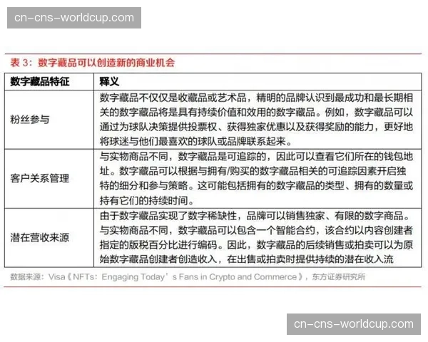 NFT应用进入平台期，英超俱乐部数字藏品销售收入报告呈两极分化